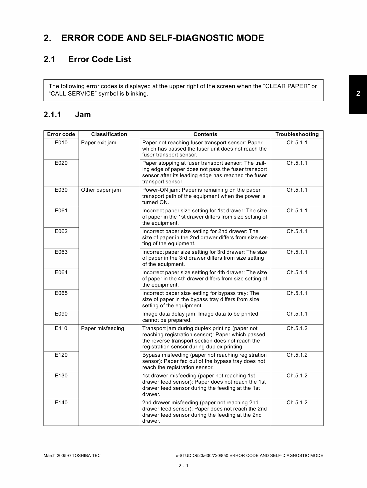 TOSHIBA e-STUDIO 520 600 720 850 Service Handbook-3